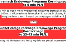 Sojusznik blokuje nam kosmos?