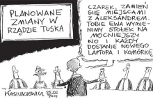 Polityczny rysunek satyryczny 31.01.2011