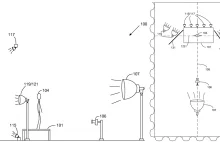 Amazon opatentował... ustawienie lamp studyjnych!