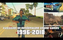 Evolution of RenderWare Engine Games...