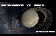 Pierścienie Saturna vs Ziemia