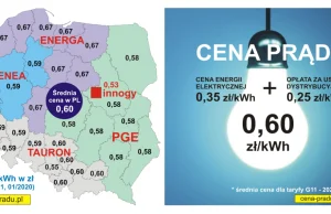 Kolejne podwyżki cen prądu od 14.01.2020
