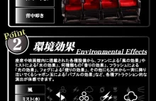 Japońskie kino pokazuje Iron Man 3 w 4D
