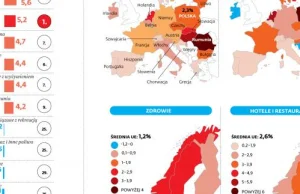 Rosną ceny w Europie. Mięso, warzywa i słodycze najszybciej drożeją w Polsce