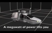 Terrafugia TF-X czyli kolejny pomysł na latający samochód.