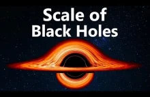 Niewiarygodna skala czarnych dziur