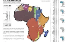 How big is Africa?