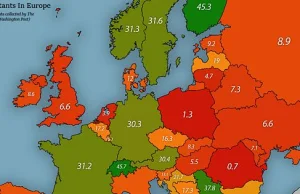 Europa a posiadanie broni