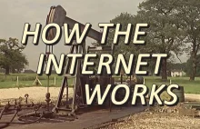 Jak działa internet?