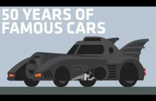 50 Years of Famous Cars