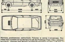 Polonez - samochód nowoczesny