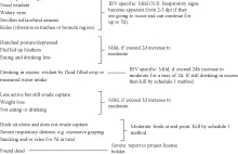 Coronavirus - google patents