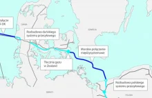 Gaz-System ma umowę z Amerykanami za 0,5 mld zł na agregaty do Baltic Pipe