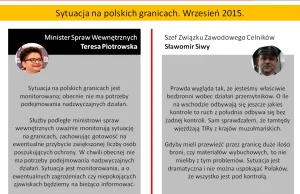 POłudniowa granica wg pani Terenii z MSW i wg celników, diametralnie różna ocena