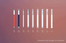 Ewolucja pasków przewijania