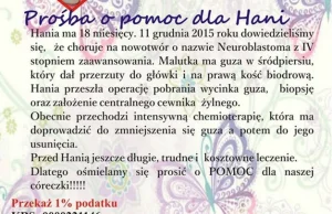 Prośba o pomoc dla chorej na nowotwór Hani