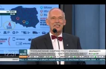 Konferencja prasowa - Podsumowanie kampanii prezydenckiej Janusza Korwin-Mikkego