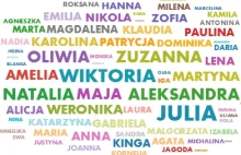 Najpopularniejsze imiona nadawane dzieciom w Polsce