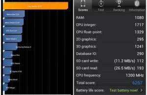 ICS 4.03 dla Galaxy S2 oficjalny wyszedl ! ale czy fajny?