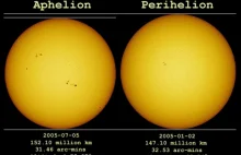Ziemia znajduje się dziś najbliżej Słońca