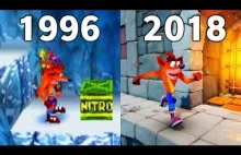 Evolution Of Crash Bandicoot Games 1996 -2018