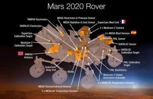 NASA wyznaczyła datę rozpoczęcia misji kolejnego marsjańskiego łazika