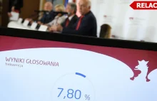 Referendum jest niewiążące, frekwencja rekordowo niska. Oficjalne dane PKW