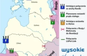 Dla krajów bałtyckich najtaniej będzie połączyć się z Polską