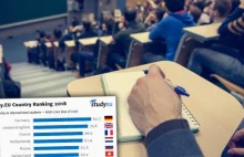 Polska w 10 krajów Europy atrakcyjnych dla studentów - Study.eu | Ze świata