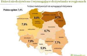 Jak rząd dba, aby dzieci nie były grubaskami