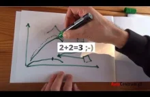 2+2=3, czyli dlaczego w hybrydach nie dodaje się wprost mocy silników