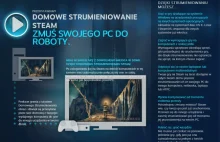 Domowe Strumieniowanie Steam