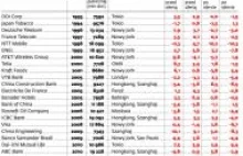 Polska "resłowianizuje" wschodnie Niemcy