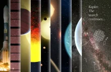 Najbardziej zasłużony łowca planet, Teleskop Keplera, znowu działa
