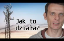 Czym jest ROAMING i jak działa?