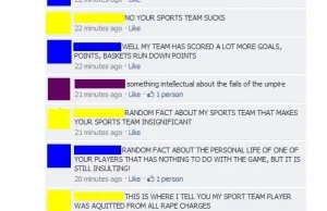 Wzór kłótni uniwersalnej na temat sportu