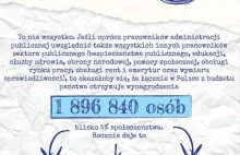 Ile kartek papieru zużywają polscy urzędnicy?