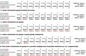 To nie cud...to normalność! - Materiał Mieszkańca - naszemiasto.pl