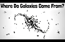 Skąd biorą się galaktyki? [ENG]