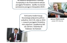 Jak polskie władze wspierają polskie fabryki!