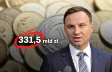 Obietnice Dudy kosztują 331,5 mld zł! Budżet Polski dwa razy mniejszy...