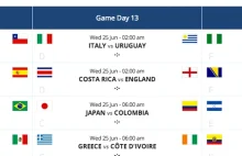 Poręczny kalendarz nadchodzących Mistrzostw Świata