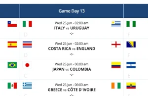 Poręczny kalendarz nadchodzących Mistrzostw Świata