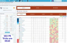 Statystyki piłkarskie, tabele ligowe oraz wyniki na żywo w Fctables.com