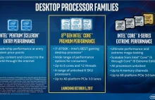Intel prezentuje 8. generację procesorów z serii Core - ceny, specyfikacja