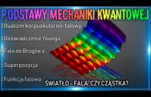 Dualizm korpuskularno-falowy. Podstawy mechaniki...