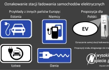 Absurdalny pomysł rządu. Oznaczy ładowarki e-aut, zamiast dojazd do nich