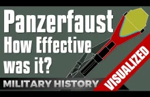 Jak skuteczny był Panzerfaust ? - Military History [EN]