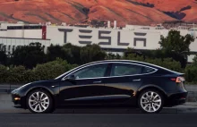 Rekordowe ceny akcji firmy Tesla