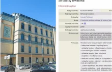 Kontrowersyjne zajęcia na Uniwersytecie Opolskim. "50 twarzy lewactwa"